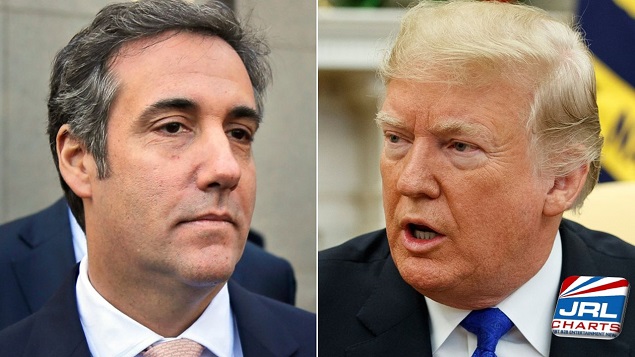 Busted - Donald Trump Reportedly Directed Cohen to Lie to Congress