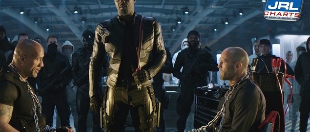 Fast & Furious Hobbs & Shaw - Trailer 1 - Dwayne Johnson -Idris Elba - Jason Statham (2019)