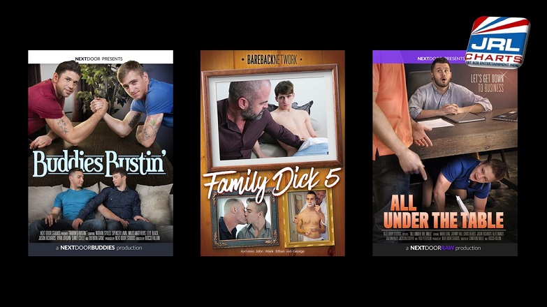 Gay Adult Film DVD Releases Coming Soon April 5, 2019