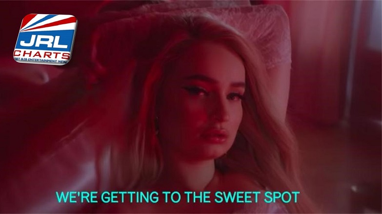 Kim Petras Is Back with Her New Sick Music Hit 'Sweet Spot'