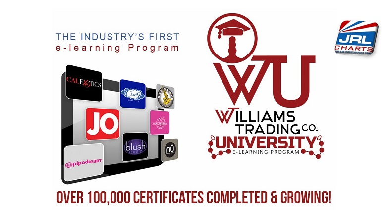 Williams Trading University hits 100,000 certifications
