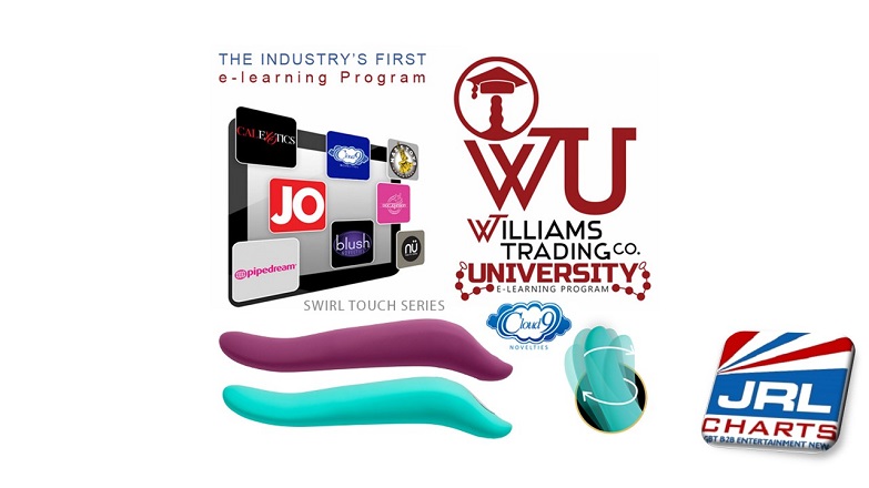 Williams Trading University New Cloud 9 'Swirl Touch Series' e-Learning Course