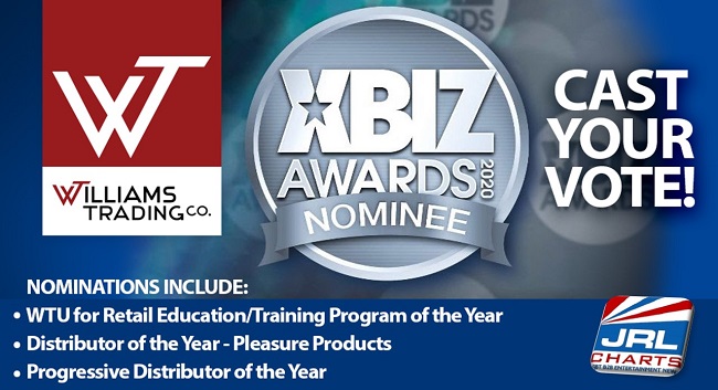e-Learning courses - Williams Trading Co. scores with 3 XBIZ Awards Nominations
