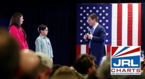 Pete Buttigieg witnesses 9 Yr. Old Come Out Gay at Rally