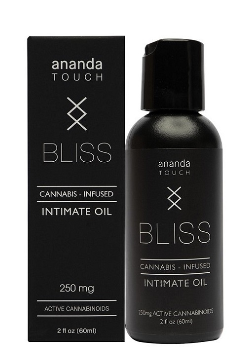 ananda-hemp-bliss-cannabis-infused-intimate-oil-250mg