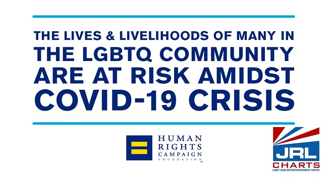 Lives, Livelihoods in the LGBTQ Community at Risk, HRC