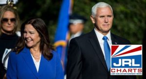 Vice President Mike Pence, wife Karen test negative for COVID-19