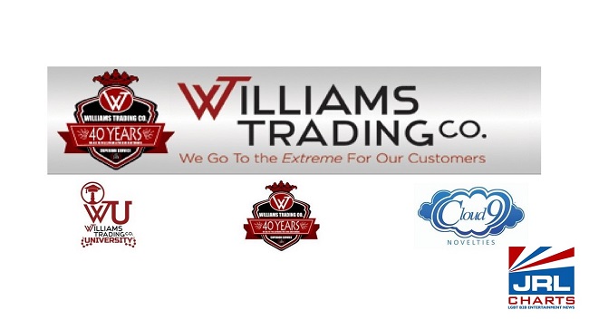 Williams Trading Co Remains Open to Support Retail during Coronavirus OutBreak