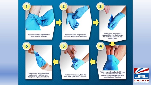 WTULearn - Quick Tips on how to Safely Remove Disposable Gloves