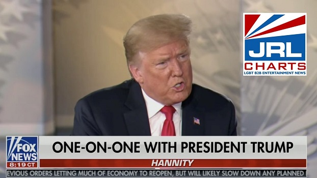 Trump Says Biden Is Going to Be President [Watch]