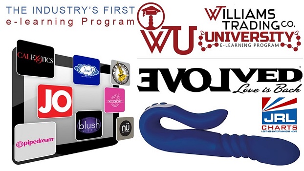 Williams Trading University adds My Evolved e-Courses-2020-07-23-jrl-charts