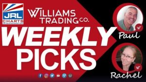 Williams Trading Weekly Picks Digital Content Format-2020-07-20-JRL-CHARTS