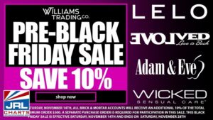 Williams Trading Launch 10% Pre-Black Friday Sale-2020-11-15-jrl-charts