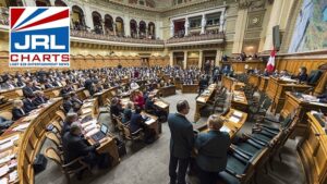 Switzerland's Parliament Passes Marriage Equality Law-2020-12-18-jrl-charts