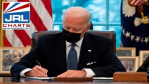 President Biden Signs Two LGBTQ Executive Orders in One Week-2021-01-27-jrl-charts