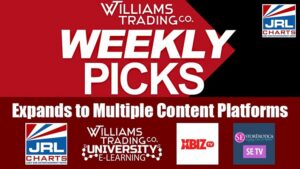 Williams Trading Weekly Picks Expands to Multiple Content Platforms-2021-04-04-JRL-CHARTS