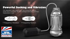Sohimi Electric Penis Pump 7 Suction and Vibration modes-JRLCHARTS