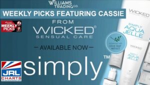 Williams Trading Co. Weekly Picks - Wicked Sensual Care-2021-06-21-JRL-CHARTS