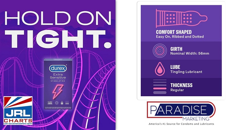 Paradise Marketing Ships DUREX® Extra Sensitive™ Stimulating Condoms-2021-11-04-JRL-CHARTS