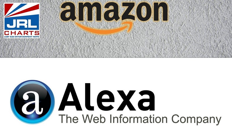 Amazon Web Ranking Site Alexadotcom Will End in 2022-JRL-CHARTS