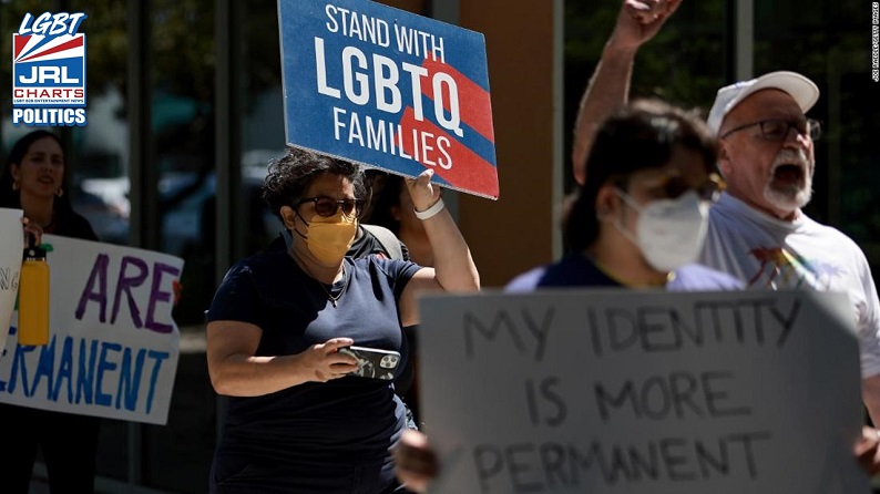 LGBTQ Americans face Groomer Trolling-GOP Culture War-2022-JRL-CHARTS-LGBT News