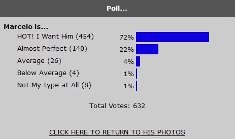 LatinBoyz-Screenshot Poll-05-14-2022-jrl-charts
