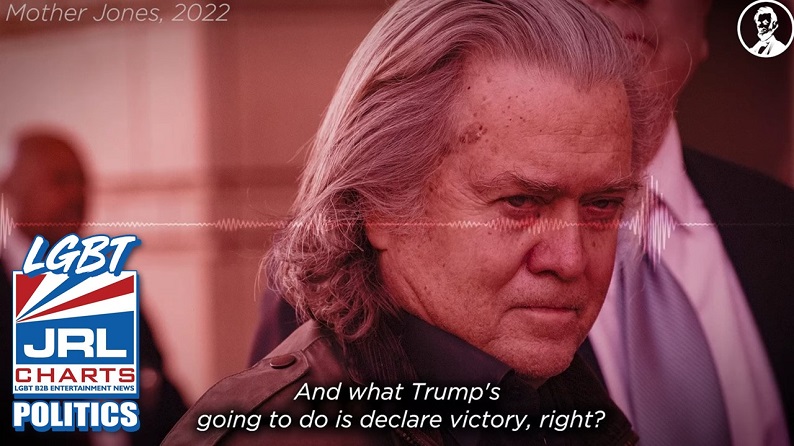 The Lincoln Project-Steve Bannon Leaked-politics-2022-jrl-charts