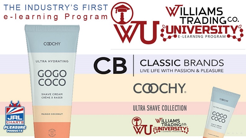 Coochy Ultra Shave Collection-Classic Brands-williams trading university-course-jrl-charts