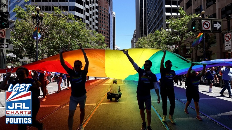 Fewer US heterosexual Teens Than Ever-CDC Reports-LGBT News jrl charts